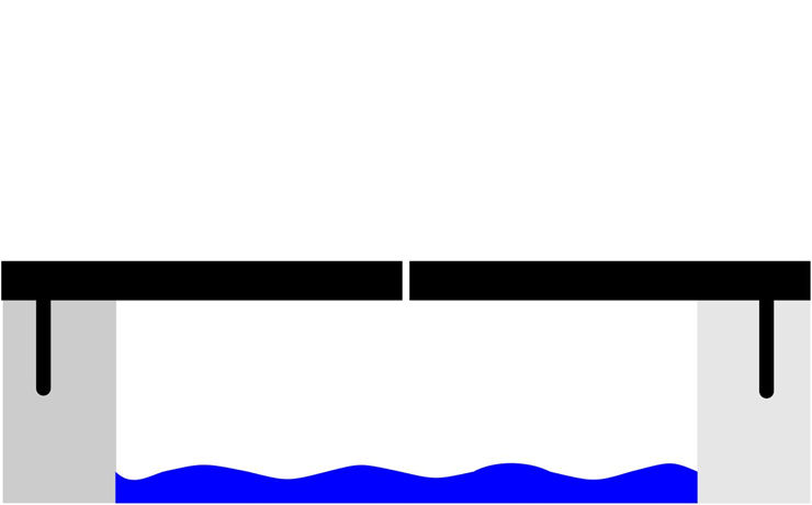 Cantilever Bridge Type