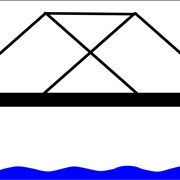 Truss Bridge Type